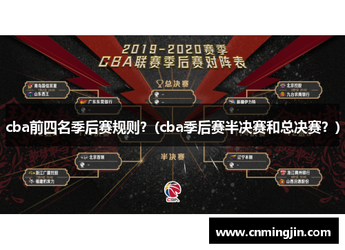 cba前四名季后赛规则？(cba季后赛半决赛和总决赛？)