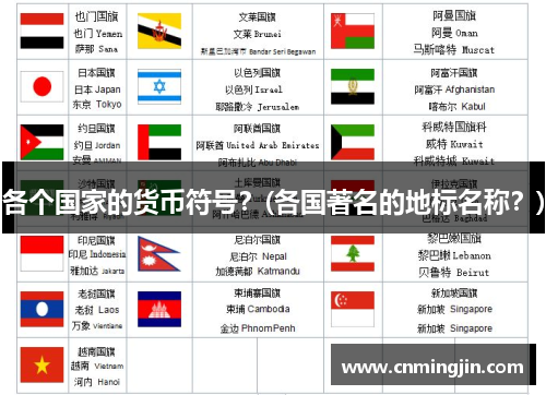 各个国家的货币符号？(各国著名的地标名称？)